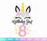 Eighth Unicorn Birthday SVG