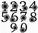 Sunflower Alphabet and Numbers SVG Bundle