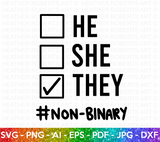 Non-Binary SVG