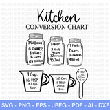 Kitchen Measurement Conversion Chart SVG Bundle