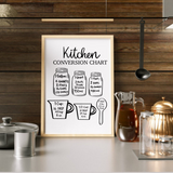 Kitchen Measurement Conversion Chart SVG Bundle