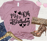 Birthday SVG Bundle